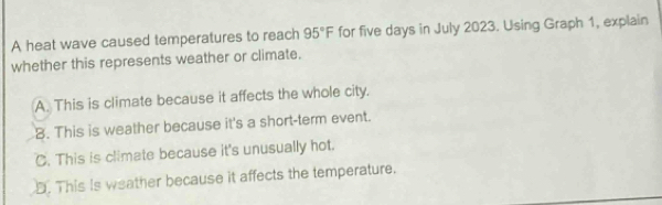 A heat wave caused temperatures to reach 95°F for five days in July 2023. Using Graph 1, explain
whether this represents weather or climate.
A. This is climate because it affects the whole city.
8. This is weather because it's a short-term event.
C. This is climate because it's unusually hot.
D. This is weather because it affects the temperature.