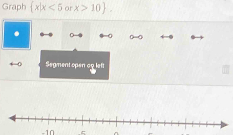 Graph  x|x<5</tex> or x>10. 
0- 
Segment open on left
-10 -5 ^