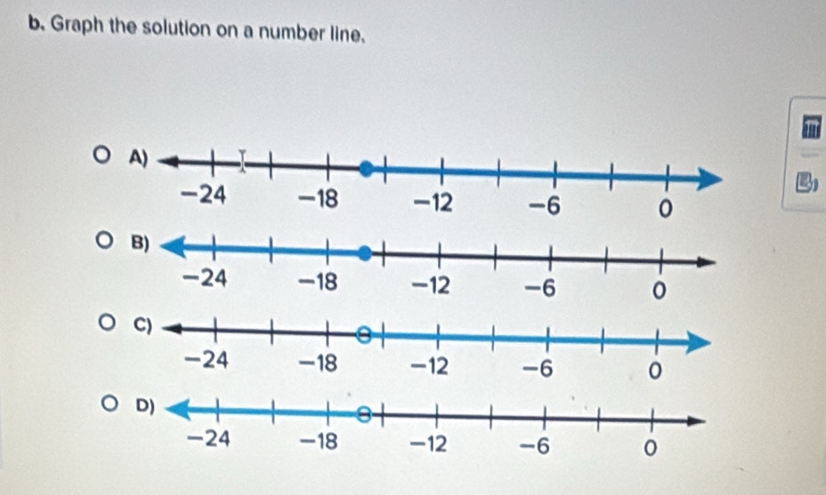 Graph the solution on a number line. 
0