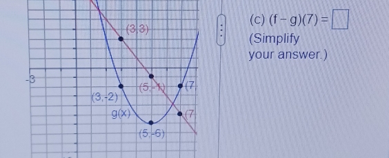 (f-g)(7)=□
(Simplify
your answer.)