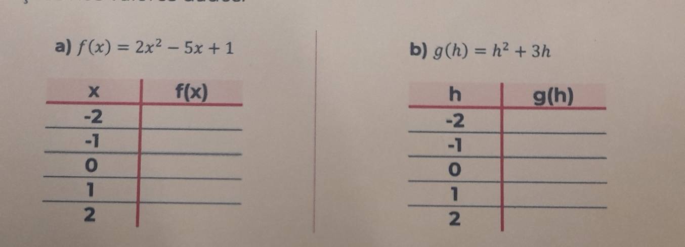 f(x)=2x^2-5x+1 b) g(h)=h^2+3h