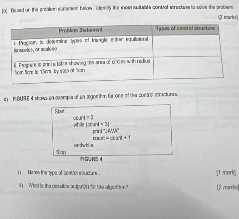 Based on the problem statement below, identify the most suitable control structure to solve the problem. 
[2 marks] 
c) FIGURE 4 shows an example of an algorithm for one of the control structures. 
Start 
COL int =0
while (count<3)
prin ''JAVA''
count=count+1
endwhile 
Stop 
FIGURE 4 
i) Name the type of control structure. [1 mark] 
ii) What is the possible output(s) for the algorithm? [2 marks]