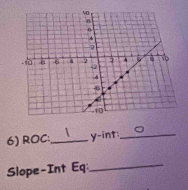 ROC:_ y-int_ 
Slope-Int Eq_