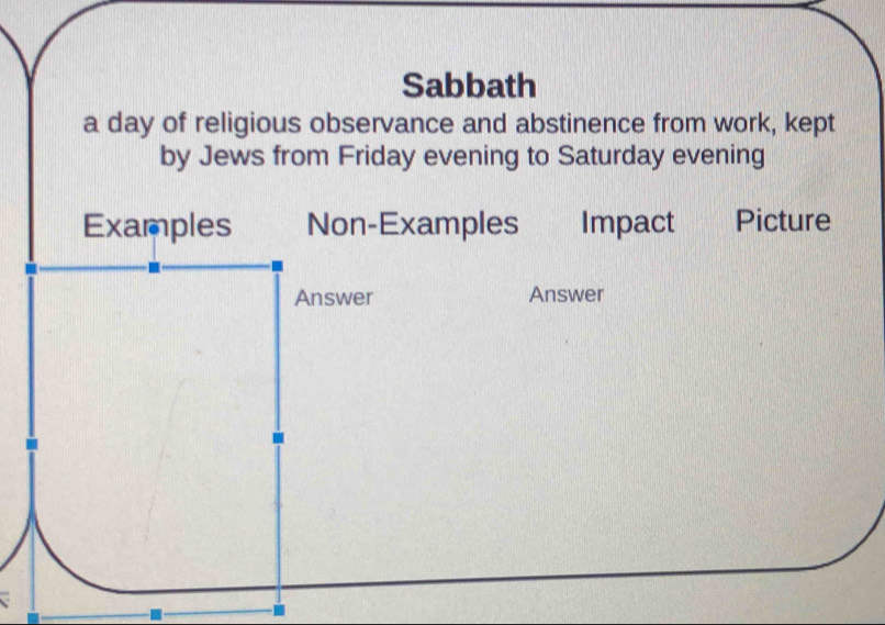 Sabbath 
a day of religious observance and abstinence from work, kept 
by Jews from Friday evening to Saturday evening 
Examples Non-Examples Impact Picture 
Answer Answer