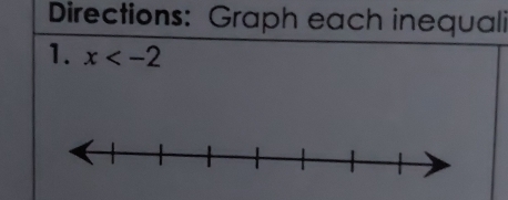 Directions: Graph each inequali 
1. x