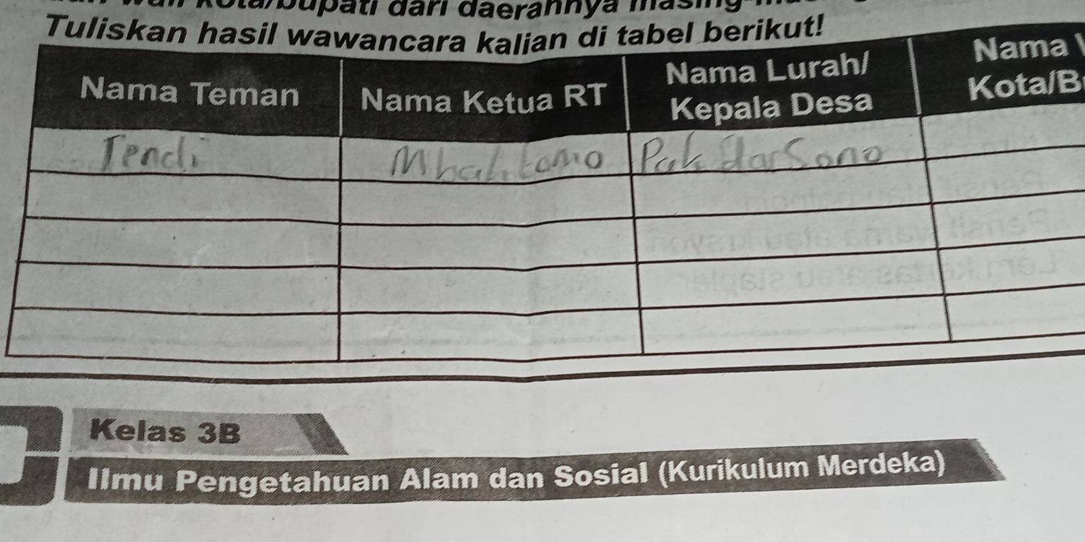 Rarpapati đar đaeranya masm 
a 
B 
Kelas 3B 
Ilmu Pengetahuan Alam dan Sosial (Kurikulum Merdeka)