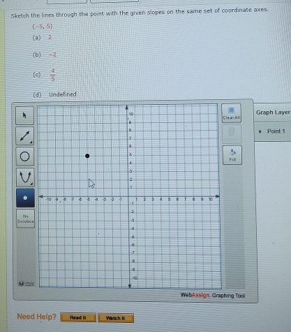 Sketch the lines through the point with the given slopes on the same set of coordinate axes.
(-5,5)
(a) 2
(b) -2
(c)  4/5 
(d) Undefined 
Graph Layer 
ear All 
Point 1
Fill 
Nφ 
Solutio 
Hel 
WebAssign. Graphing Tool 
Need Help? Read It Waich it