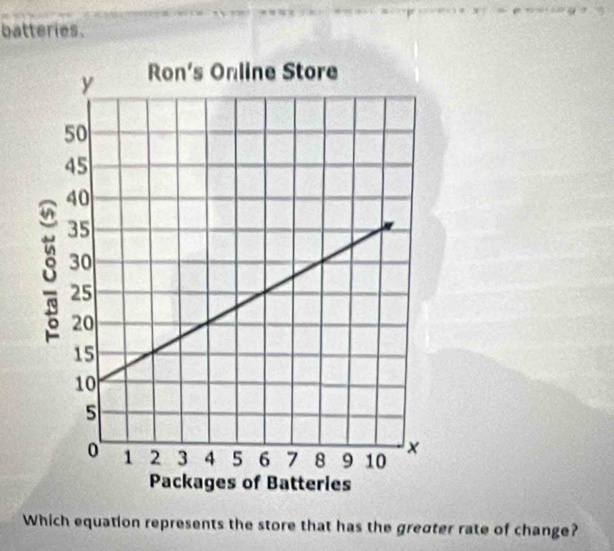 batteries. 
Which equation represents the store that has the greater rate of change?