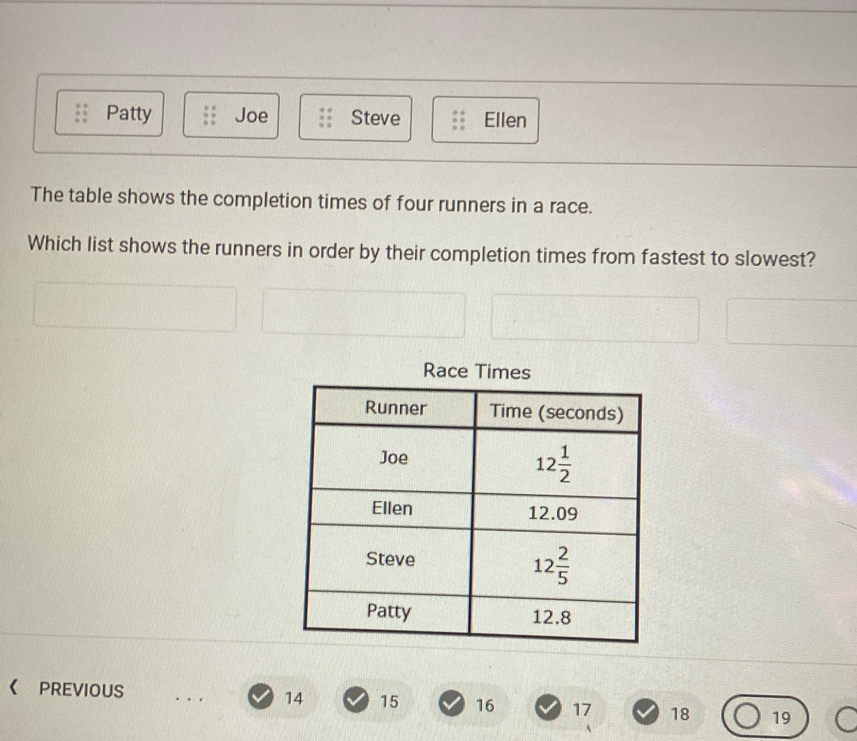 Patty Joe Steve Ellen
The table shows the completion times of four runners in a race.
Which list shows the runners in order by their completion times from fastest to slowest?
Race Times
《 Previous _14 15 16 17 18 19