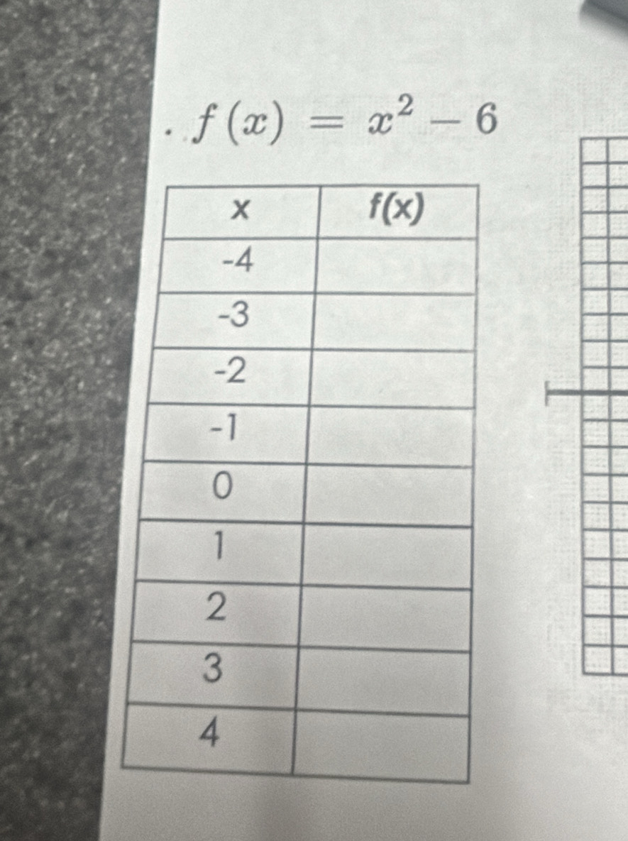 f(x)=x^2-6