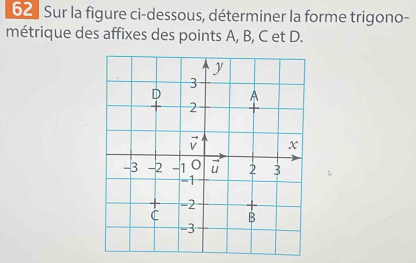 Sur la figure ci-dessous, déterminer la forme trigono-
métrique des affixes des points A, B, C et D.