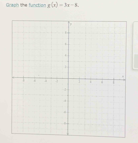 Graph the function g(x)=3x-8.