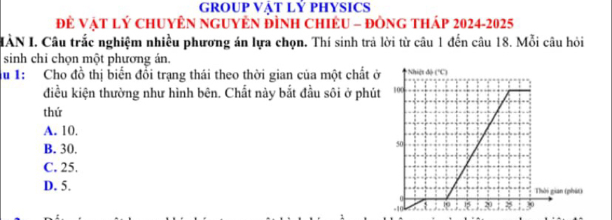 GROUP VÁT LÝ PHYSICS
Để VậT Lý CHUYÊN NGUYÊN ĐÌNH ChIÊU - ĐÒNG tHáp 2024-2025
IÀN I. Câu trắc nghiệm nhiều phương án lựa chọn. Thí sinh trả lời từ câu 1 đến câu 18. Mỗi câu hỏi
sinh chỉ chọn một phương án.
du 1: Cho đồ thị biến đổi trạng thái theo thời gian của một chất ở
điều kiện thường như hình bên. Chất này bắt đầu sôi ở phút
thứ
A. 10.
B. 30.
C. 25.
D. 5.