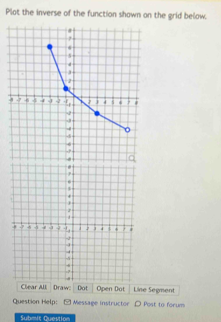 Plot the inverse of the function shown on the grid below. 
Clear All Draw: Dot Open Dot Line Segment 
Question Help: Message instructor Post to forum 
Submit Question