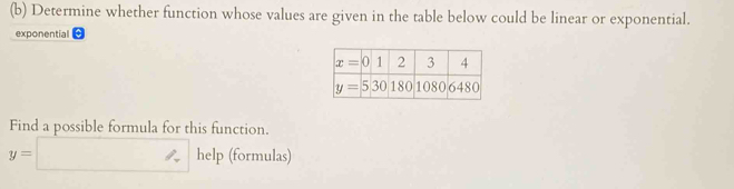 Determine whether function whose values are given in the table below could be linear or exponential.
exponential
Find a possible formula for this function.
y=□ help (formulas)