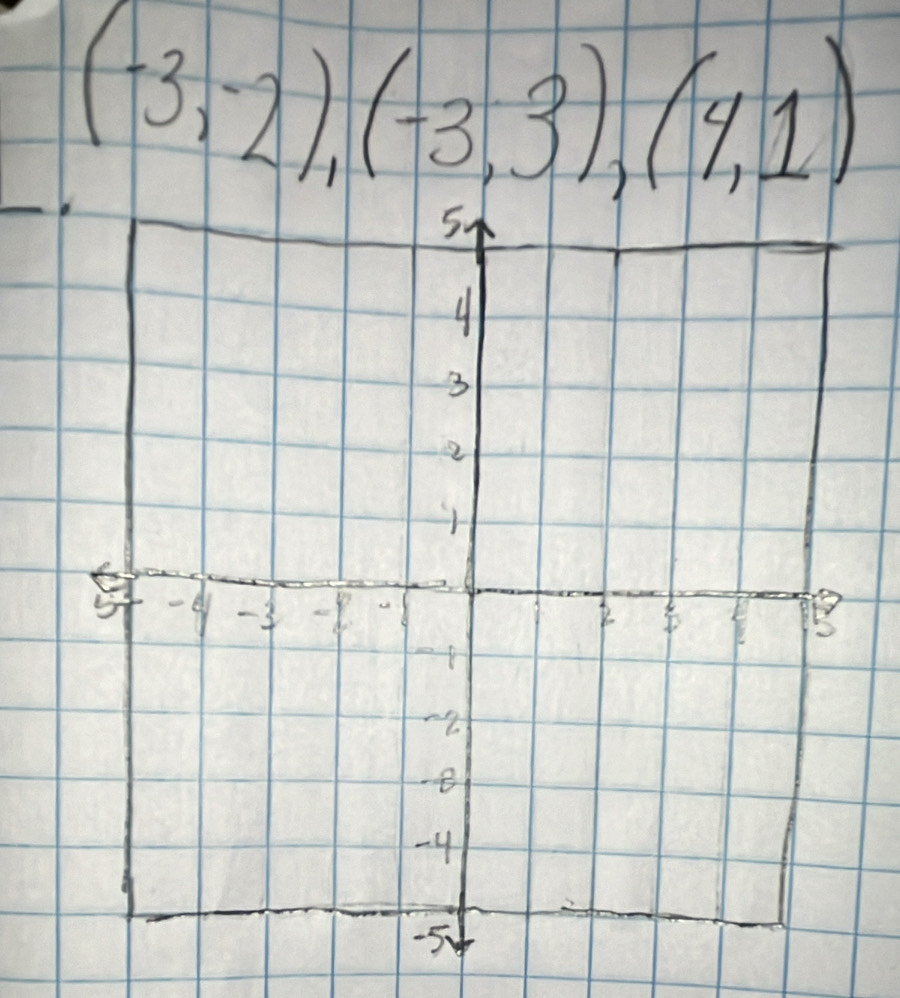 (-3,-2),(-3,3),(4,1)