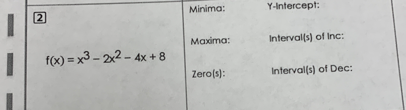 Minima: Y-Intercept: 
2 
Maxima: Interval(s) of Inc:
f(x)=x^3-2x^2-4x+8
Zero(s): Interval(s) of Dec: