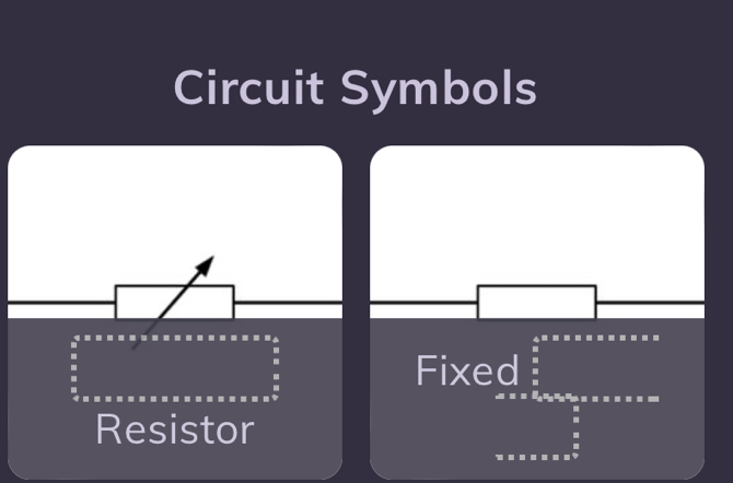 Circuit Symbols 
. 
- 
Fixed 
Resistor