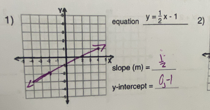 quation _ y= 1/2 x-1 _ 
2) 
lope (m) =_ 
intercept =_