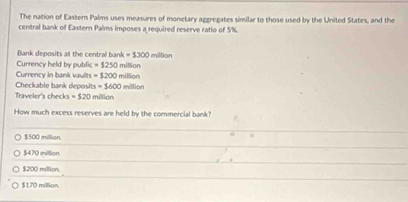 The nation of Eastern Palms uses measures of monetary aggregates similar to those used by the United States, and the
central bank of Eastern Palms imposes a required reserve ratio of 5%.
Bank deposits at the central bank=$300 million
Currency held by public =$250million
Currency in bank vaults =$200million
Checkable bank deposits =$600million
Traveler's checks = $20milliton
How much excess reserves are held by the commercial bank?
$500 million.
$470 million
$200 million.
$170 million.