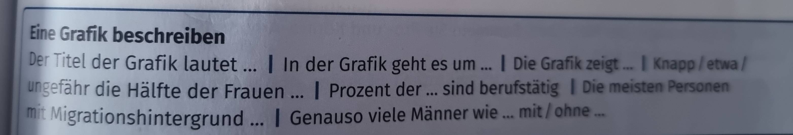 Eine Grafik beschreiben 
Der Titel der Grafik lautet ... ┃ In der Grafik geht es um ... 【 Die Grafik zeigt ... | Knapp / etwa / 
ungefähr die Hälfte der Frauen ... ┃ Prozent der ... sind berufstätig | Die meisten Personen 
mit Migrationshintergrund ...┃ Genauso viele Männer wie ... mit/ohne ...