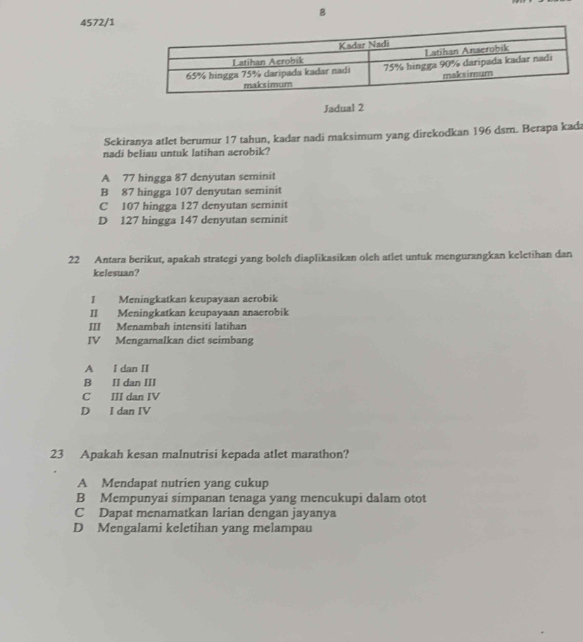 8
4572/1
Jadual 2
Sekiranya atlet berumur 17 tahun, kadar nadi maksimum yang direkodkan 196 dsm. Berapa kada
nadi beliau untuk latihan aerobik?
A 77 hingga 87 denyutan seminit
B 87 hingga 107 denyutan seminit
C 107 hingga 127 denyutan seminit
D 127 hingga 147 denyutan seminit
22 Antara berikut, apakah strategi yang boleh diaplikasikan oleh atlet untuk mengurangkan keletihan dan
kelesuan?
I Meningkatkan keupayaan aerobik
II Meningkatkan keupayaan anaerobik
III Menambah intensiti latihan
IV Mengamalkan diet seimbang
A I dan II
B II dan III
C III dan IV
D I dan IV
23 Apakah kesan malnutrisi kepada atlet marathon?
A Mendapat nutrien yang cukup
B Mempunyai simpanan tenaga yang mencukupi dalam otot
C Dapat menamatkan larian dengan jayanya
D Mengalami keletihan yang melampau