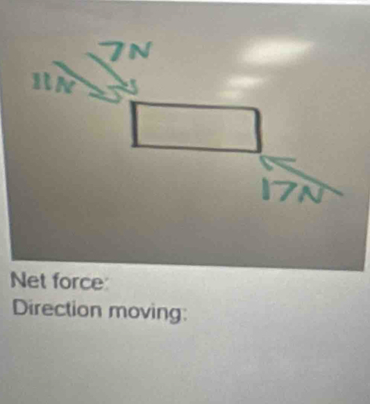 Net force 
Direction moving: