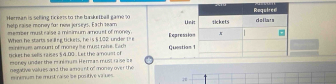 Herman is selling tickets to the basketball game to 
help raise money for new jerseys. Each team 
member must raise a minimum amount of money. 
When he starts selling tickets, he is $ 102 under the 
minimum amount of money he must raise. Each 
ticket he sells raises $4.00. Let the amount of 
money under the minimum Herman must raise be 
negative values and the amount of money over the 
minimum he must raise be positive values.
20