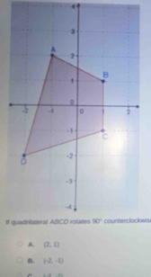 A. (2,1)
B. (-2,-1)
△ =40