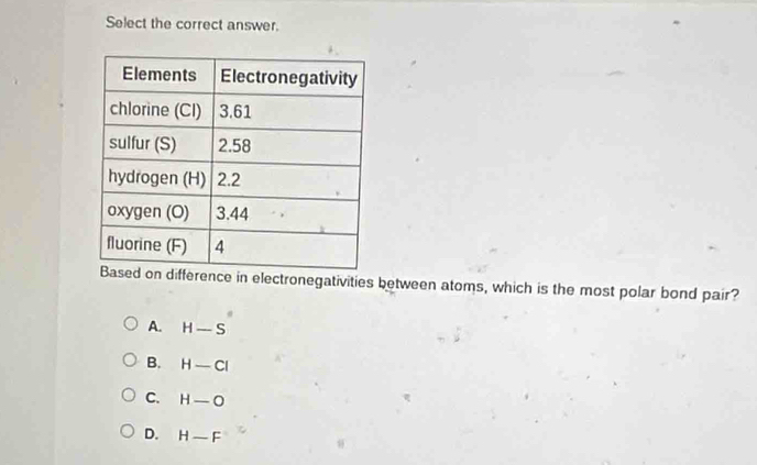 Select the correct answer.
ference in electronegativities between atoms, which is the most polar bond pair?
A. H-S
B. H-Cl
C. H-O
D. H-F