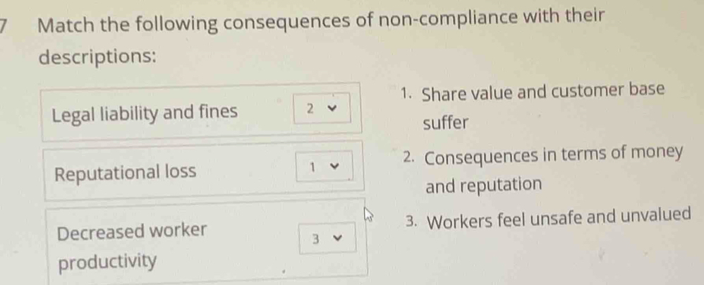 Match the following consequences of non-compliance with their 
descriptions: 
1. Share value and customer base 
Legal liability and fines 2
suffer 
2. Consequences in terms of money 
Reputational loss 1 
and reputation 
Decreased worker 3. Workers feel unsafe and unvalued 
3 
productivity