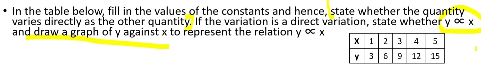 In the table below, fill in the values of the constants and hence, state whether the quantity 
varies directly as the other quantity. If the varjation is a direct variation, state whether y ∝ x
and draw a graph of y against x to represent the relation y ∝ x
I