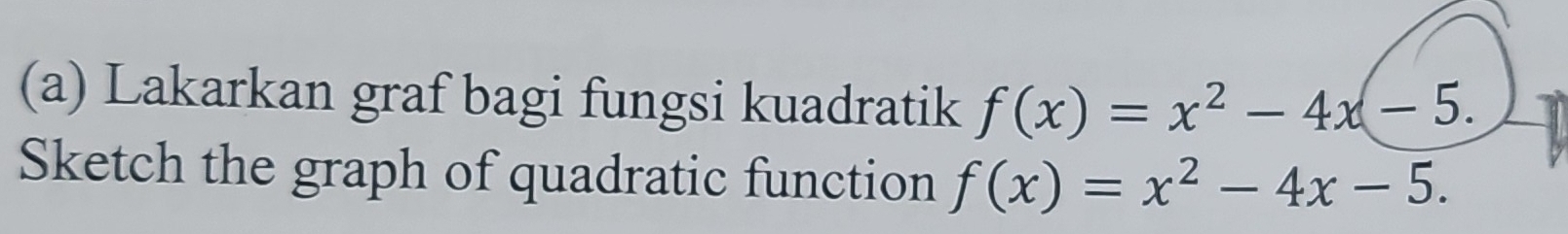 Lakarkan graf bagi fungsi kuadratik f(x)=x^2-4x-5. 
Sketch the graph of quadratic function f(x)=x^2-4x-5.