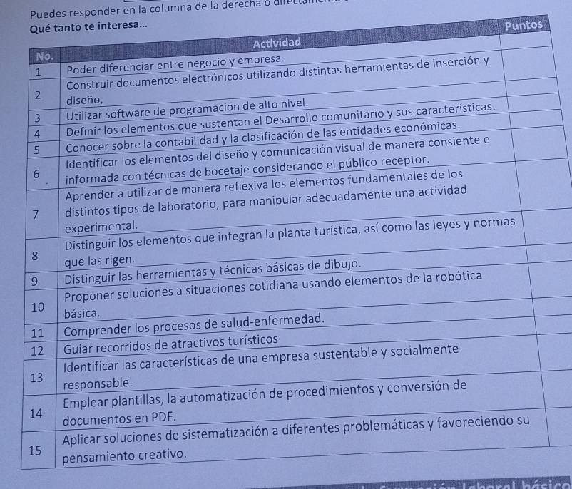 Puedes responder en la columna de la derecha o airec 
esa... 
ntos 
hásico