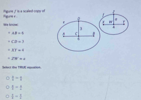 Figure ƒ is a scaled copy of 
Figure e .
We know:
AB=6
CD=3
XY=4
ZW=a
Select the TRUE equation.
 3/4 = π /6 
 6/3 = 4/a 
 3/4 = 6/a 