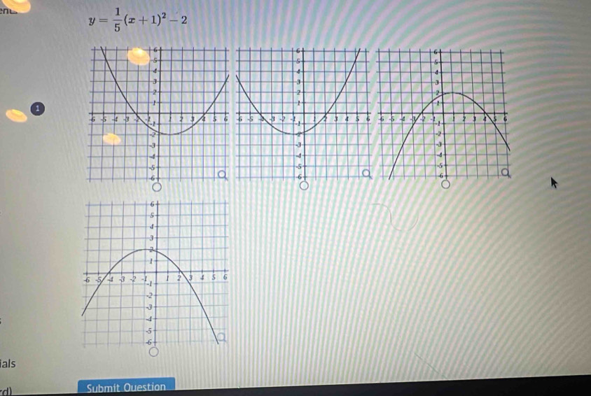 y= 1/5 (x+1)^2-2
1 
ials 
d) Submit Ouestion