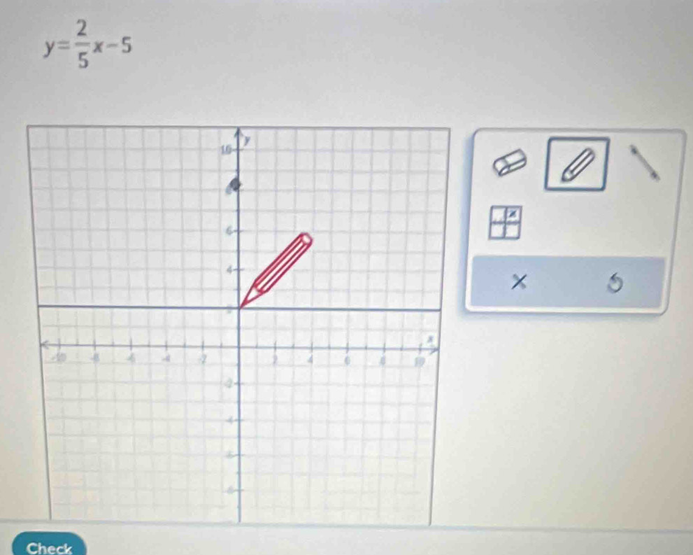 y= 2/5 x-5
6
Check