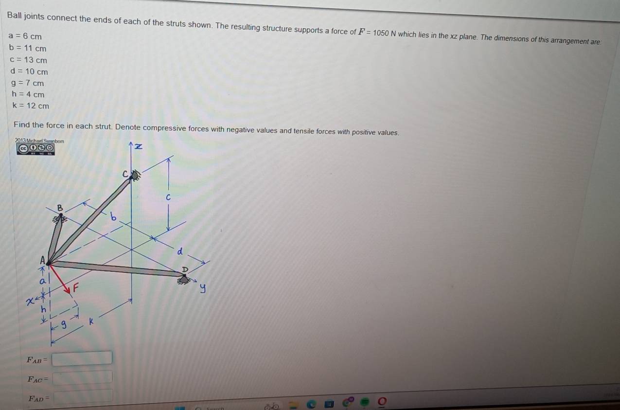 Solved: Ball joints connect the ends of each of the struts shown. The ...