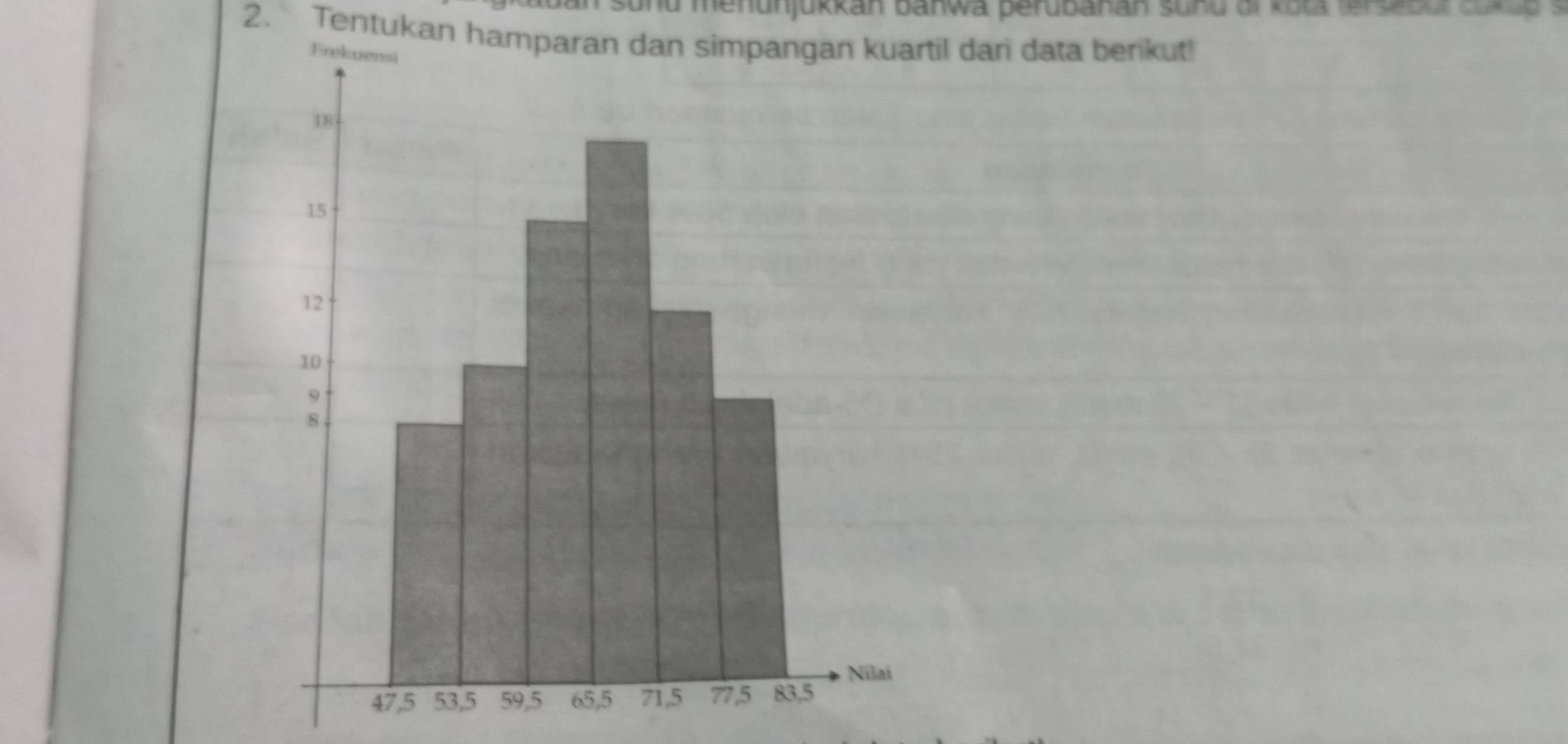 menunjukkan banwa perubanan sunu dr k o ta tersebu r co u p
2. Tentukan hamparan dan simpangan kuartil dari data berikut!