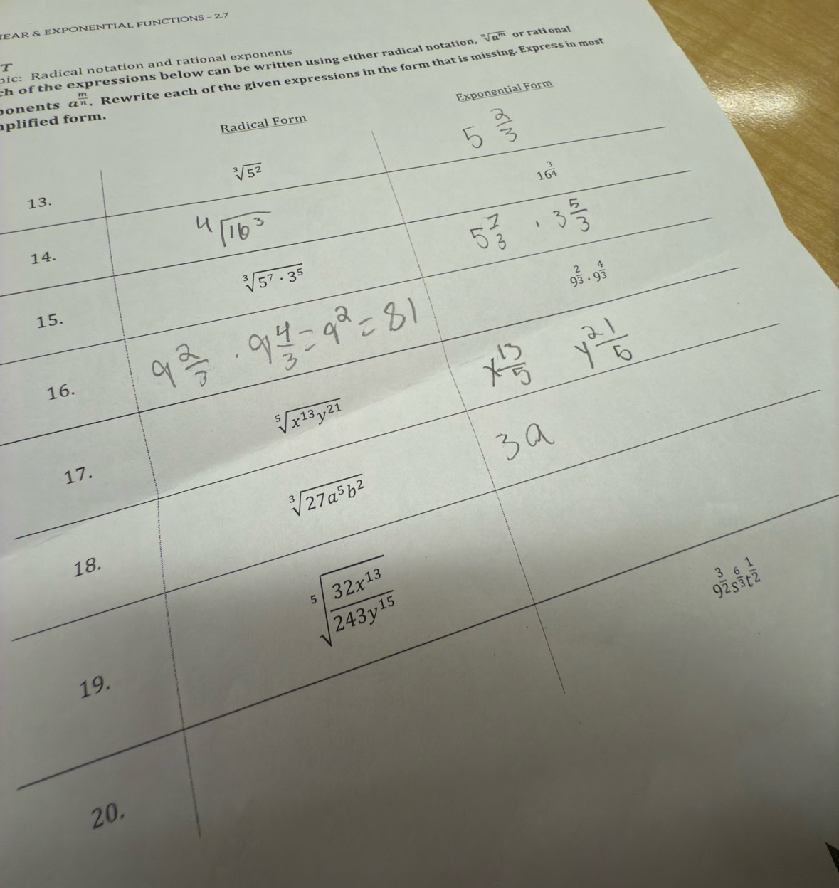 JEAR & EXPONENTIAL FUNCTIONS - 2.7
bic: Radical notation and rational exponents or rational
th of the expressions below can be written using either radical notation, sqrt[n](a^m)
T
onen each of the given expressions in the form that is missing. Express in most
onential Form
plifi
13
1
1