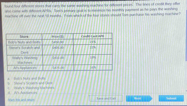 found four different stores that carry the same washing machine for different prices. The lines of credit they offer
also come with different APRs. Tom's primary goal is to minimize his monthly payment as he pays the washing
machine off over the next 18 months. From which of the four stores should Tom purchase his washing machine?
a Bob's Nuts and Bolts
b. Steve's Scratch and Dent
c. Wally's Washing Machines
d Al's Appliances
Mark this and return Save and Exit Next Submit