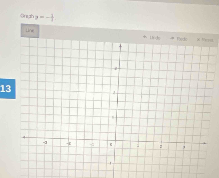 Graph y=- 2/3 . 
Line 
et 
13