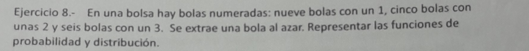 Ejercicio 8.- En una bolsa hay bolas numeradas: nueve bolas con un 1, cinco bolas con 
unas 2 y seis bolas con un 3. Se extrae una bola al azar. Representar las funciones de 
probabilidad y distribución.