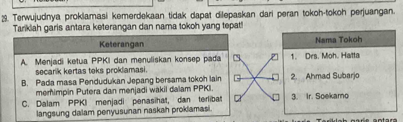 Terwujudnya proklamasi kemerdekaan tidak dapat dilepaskan dari peran tokoh-tokoh perjuangan.
Tariklah garis antara keterangan dan nama tokoh yang tepat!
Keterangan Nama Tokoh
A. Menjadi ketua PPKI dan menuliskan konsep pada1. Drs. Moh. Hatta
secarik kertas teks proklamasi.
B. Pada masa Pendudukan Jepang bersama tokoh lain2. Ahmad Subarjo
memimpin Putera dan menjadi wakil dalam PPKI.
C. Dalam PPKI menjadi penasihat, dan terlibat3. Ir. Soekarno
langsung dalam penyusunan naskah proklamasi.
ik l a h garis an tar