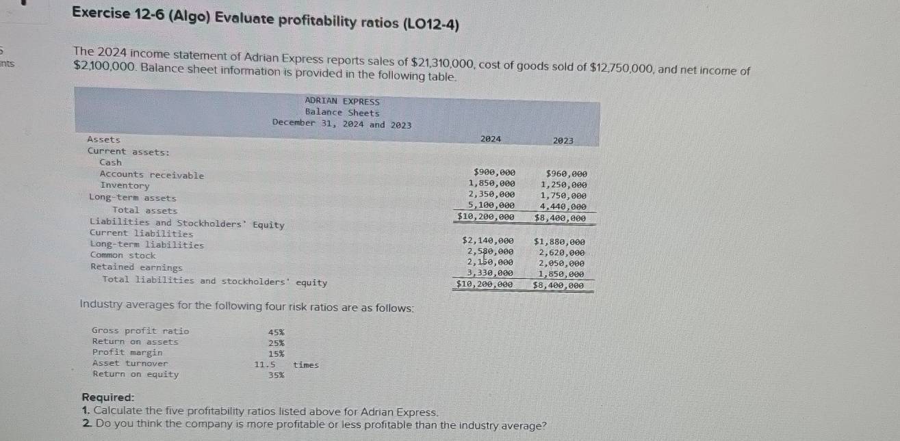 (Algo) Evaluate profitability ratios (LO12-4) 
The 2024 income statement of Adrian Express reports sales of $21,310,000, cost of goods sold of $12,750,000, and net income of 
ints $2,100,000. Balance sheet information is provided in the following table. 
Industry averages for the following four risk ratios are as follows: 
Gross profit ratio 45%
Return on assets 25%
Profit margin 15%
Asset turnover 11.5 times 
Return on equity 35%
Required: 
1. Calculate the five profitability ratios listed above for Adrian Express. 
2. Do you think the company is more profitable or less profitable than the industry average?