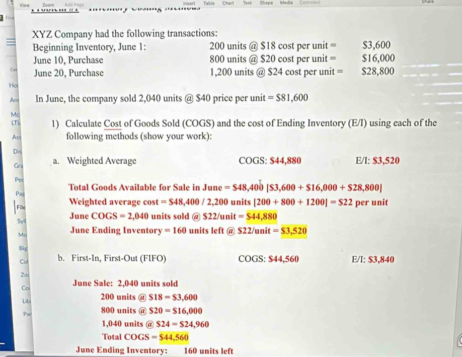 View Zoam Add Paga insert Table Charl Text Shape Media Comment 
Fina 
XYZ Company had the following transactions: 
≡ Beginning Inventory, June 1: 200 units @ $18 cost per unit = $3,600
June 10, Purchase 800 units @ $20 cost per unit = $16,000
Car June 20, Purchase 1,200 units @ $24 cost per unit = $28,800
Ho 
Ans In June, the company sold 2,040 units @ $40 price per unit = $81,600
Mc 
LTL 1) Calculate Cost of Goods Sold (COGS) and the cost of Ending Inventory (E/I) using each of the 
Ass following methods (show your work): 
Dis 
Gra a. Weighted Average COGS: $44,880 E/I: $3,520
Pec 
Total Goods Available for Sale in June=$48,400[$3,600+$16,000+$28,800]
Pag units [200+800+1200]=$22 per unit 
Weighted average cos t =$48,400/2,200
File 
June 
Syll COGS =2,040 units sold @ S22/unit=$44,880
Mo June Ending Inventor y=160 units left @ $22/unit=$3,520
Big 
Col b. First-In, First-Out (FIFO) COGS: $44,560 E/I: $3,840
Zo 
June Sale: 2,040 units sold 
Co 
Lib
200 units @ $18=$3,600
Par 800 units @ $20=$16,000
1,040 units @ S24=$24,960
Total COGS = $44,560
June Ending Inventory: 160 units left