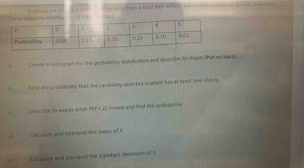 Suppose we cho se a str random from a local high school. Let Y = the number of siblings they have. 
istributon of Y is follows 
3 Create a histogram for the probability distribution and describe its shape (Put on back). 
b. Find the probability that the randomly selected student has at least one sibling. 
C. Describe in words what P(Y<2) means and find the probability. 
d . Calculate and interpret the mean of Y. 
e Calculate and interpret the standard deviation of Y.