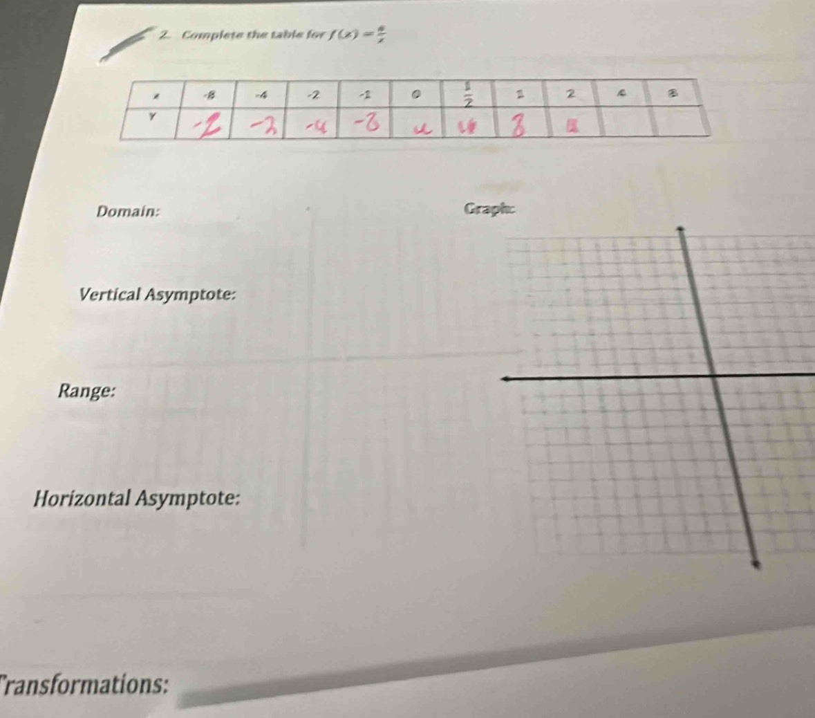 Complete the table for f(x)= a/x 
Domain: Gra
Vertical Asymptote:
Range:
Horizontal Asymptote:
Transformations: