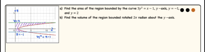 Find the area of the region bounded by the curve 3y^2=x-1, y-axis, y=-1, 
and y=2
b) Find the volume of the region bounded rotated 2π radian about the y-axis.