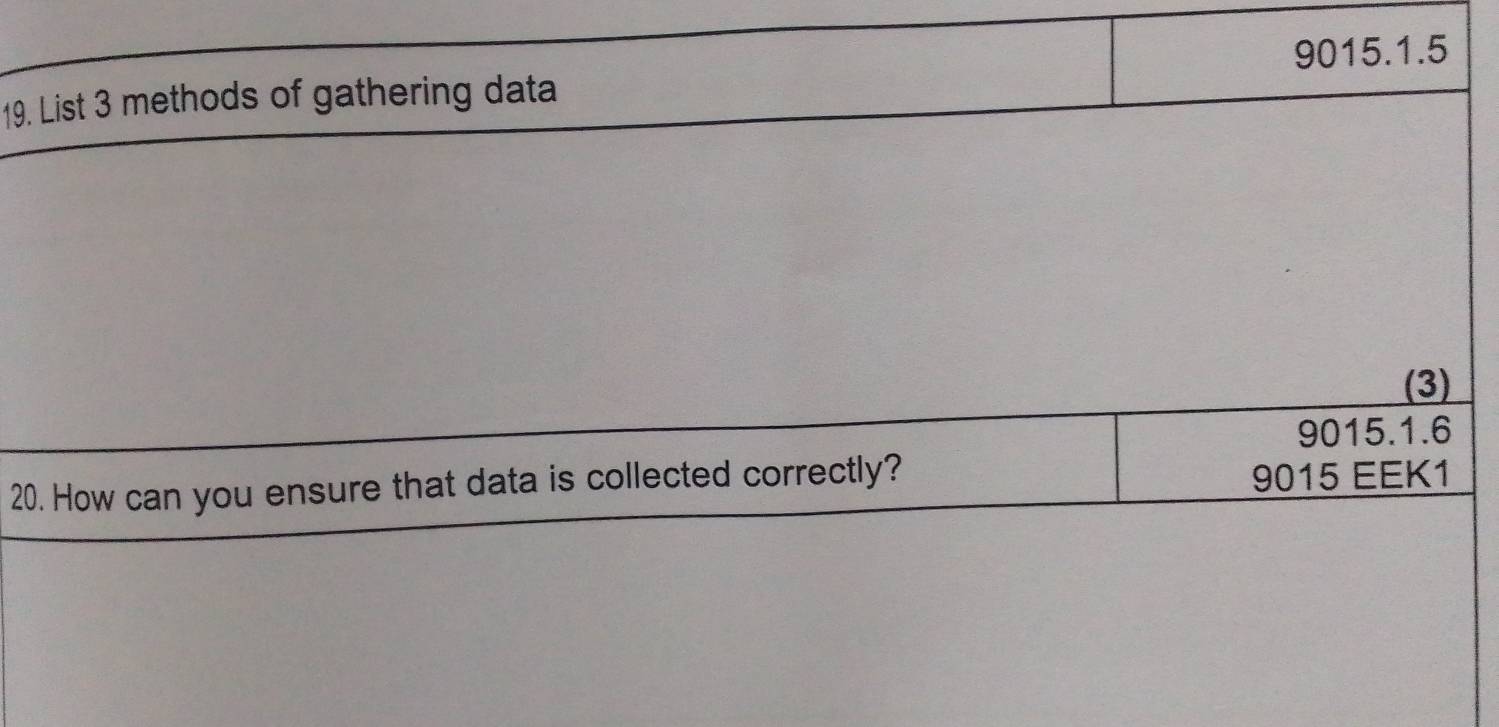 List 3 methods of gathering data 
(3) 
9015.1.6 
20. How can you ensure that data is collected correctly? 
9015 EEK1